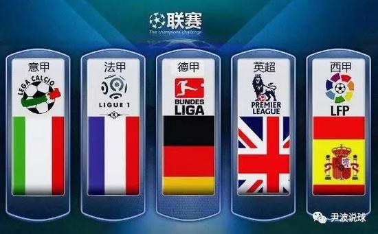 著名NBA